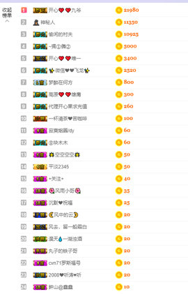 开心❤️❤️果主播照片