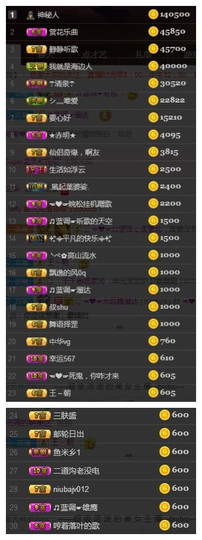 芯瑶❤️爱唱歌～主播照片