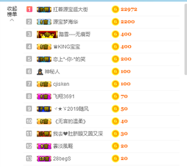 源宝儿😊主播照片
