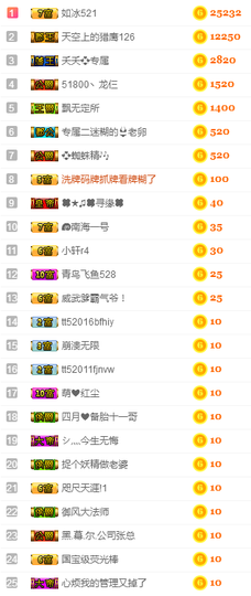 社会💞夭夭（退）主播照片