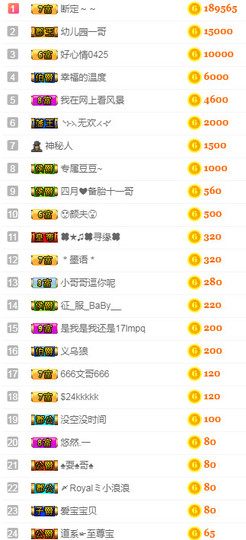 半个温暖主播照片