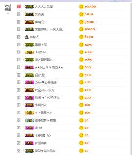 小归期《》主播照片