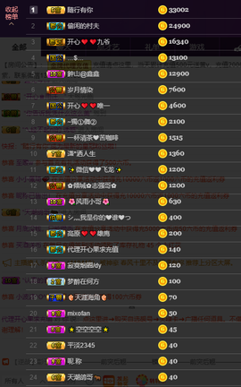 开心❤️❤️果主播照片