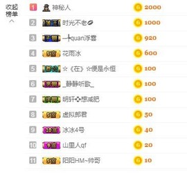 岚☆若冰♂主播照片