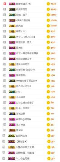 冰美感恩有你主播照片