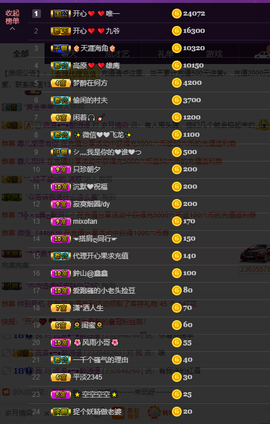 开心❤️❤️果主播照片