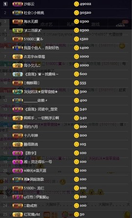 28888丶龙三主播照片