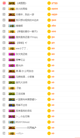 太阳乔【迷妹军团】主播照片
