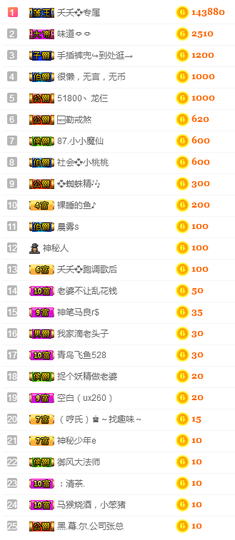 社会💞夭夭（退）主播照片