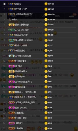 28888丶龙三主播照片