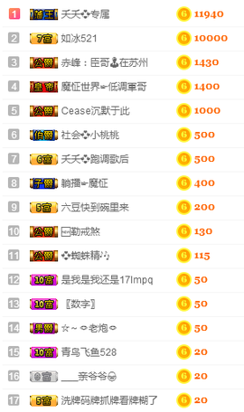 社会💞夭夭（退）主播照片