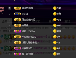 百变玲姐主播照片