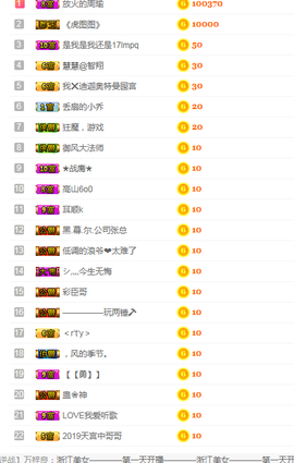 太阳乔【迷妹军团】主播照片