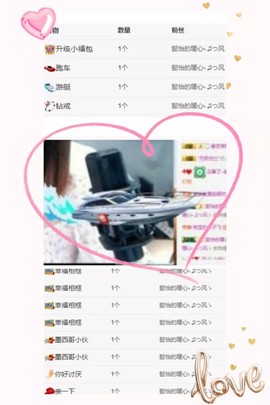 ❤戏精二花❤主播照片