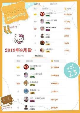 乖“我们的回忆，😘主播照片