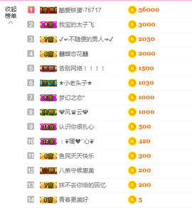 惯宝✨多幸运主播照片