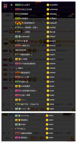 宝儿♚宝儿主播照片