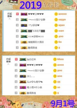 乖“我们的回忆，😘主播照片