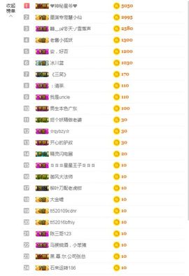 ღ慧小仙💕唱歌ღ主播照片