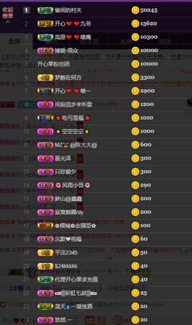 开心❤️❤️果主播照片