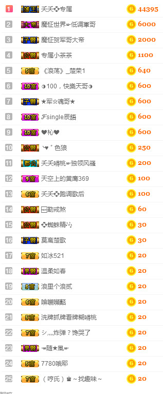 社会💞夭夭（退）的图片