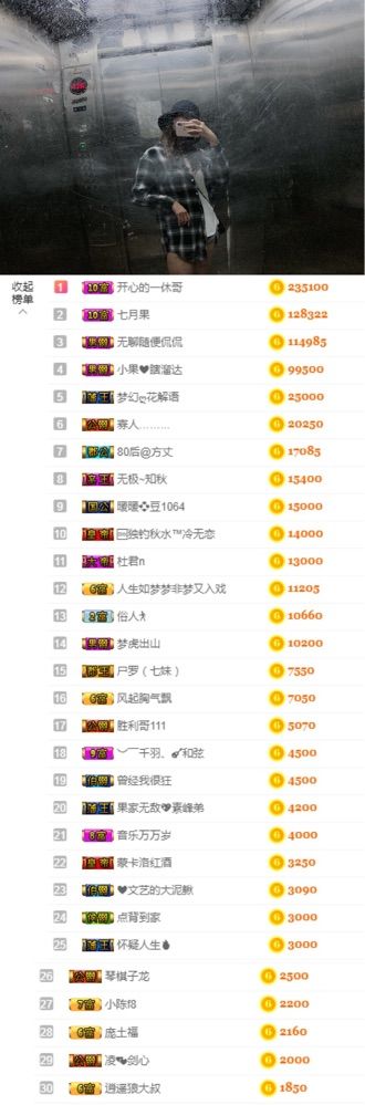 小果??求過任務的主播照片