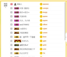 九公主99主播照片