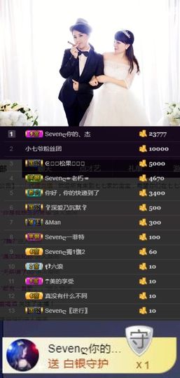 Sevenღ你七七呀主播照片