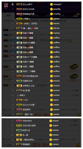 宝儿♚宝儿主播照片