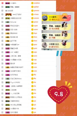 鑫儿～主播照片