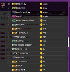 ☞♬一切安好↙☜主播照片