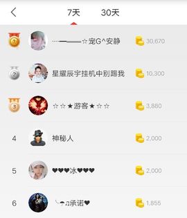 乖“我们的回忆，😘主播照片