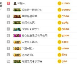 ゞ悠乐★婉儿つ主播照片