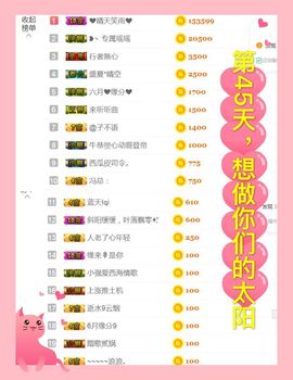 瑶瑶💖家里有事休息主播照片