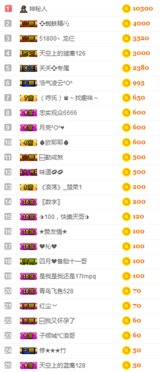 社会💞夭夭（退）主播照片