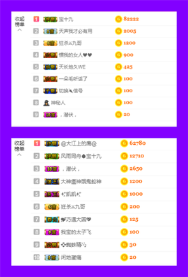 惯宝✨多幸运主播照片