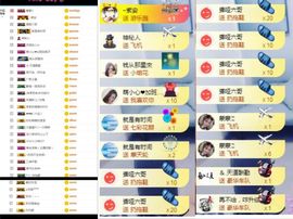 大脸.贺杨总圣王主宰主播照片