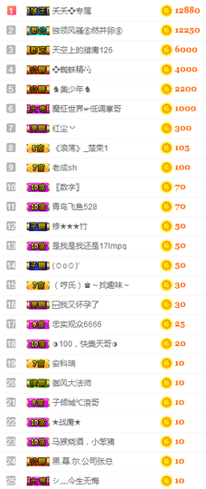 社会💞夭夭（退）主播照片
