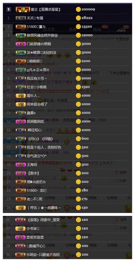 28888丶龙三主播照片