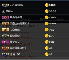 韩以沫，主播照片