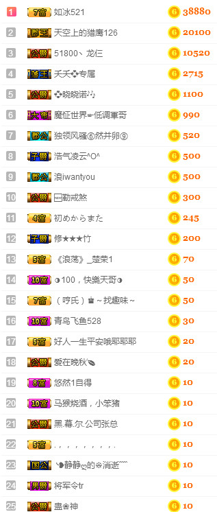 社会💞夭夭（退）的图片