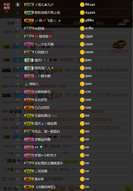 寵儿感恩有你主播照片