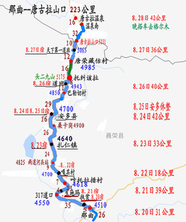 熊大合肥南京苏州青岛主播照片