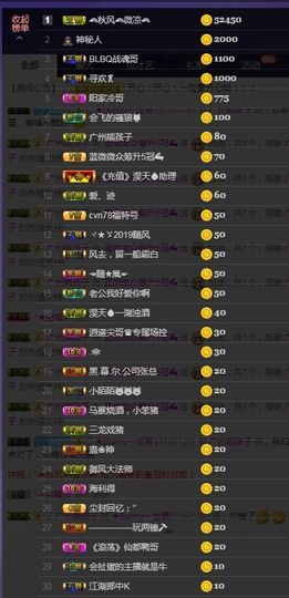 蓝微微主播照片