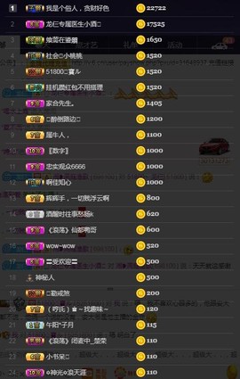 28888丶龙三主播照片