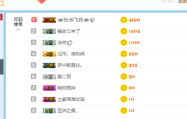 柔柔每天下午等你主播照片