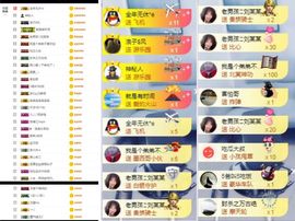 大脸.贺杨总圣王主宰主播照片