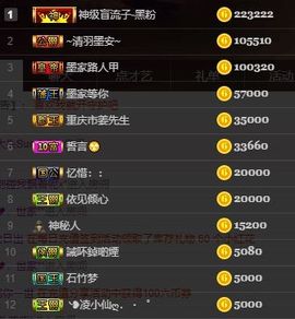 江湖再见，退主播照片
