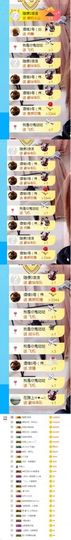 哦吼❤️主播照片