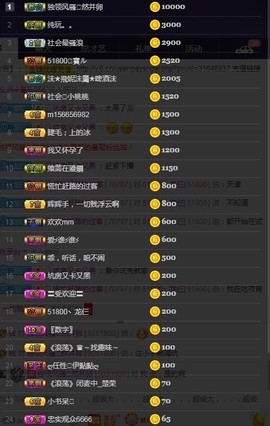 28888丶龙三主播照片